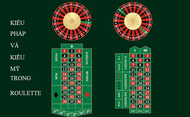 Khám phá bí quyết chơi game ff hiệu quả cùng cộng đồng chơi game ff Việt Nam