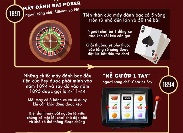 Cập nhật các trận đấu hôm nay và dự đoán kết quả các trận đấu hôm nay hấp dẫn